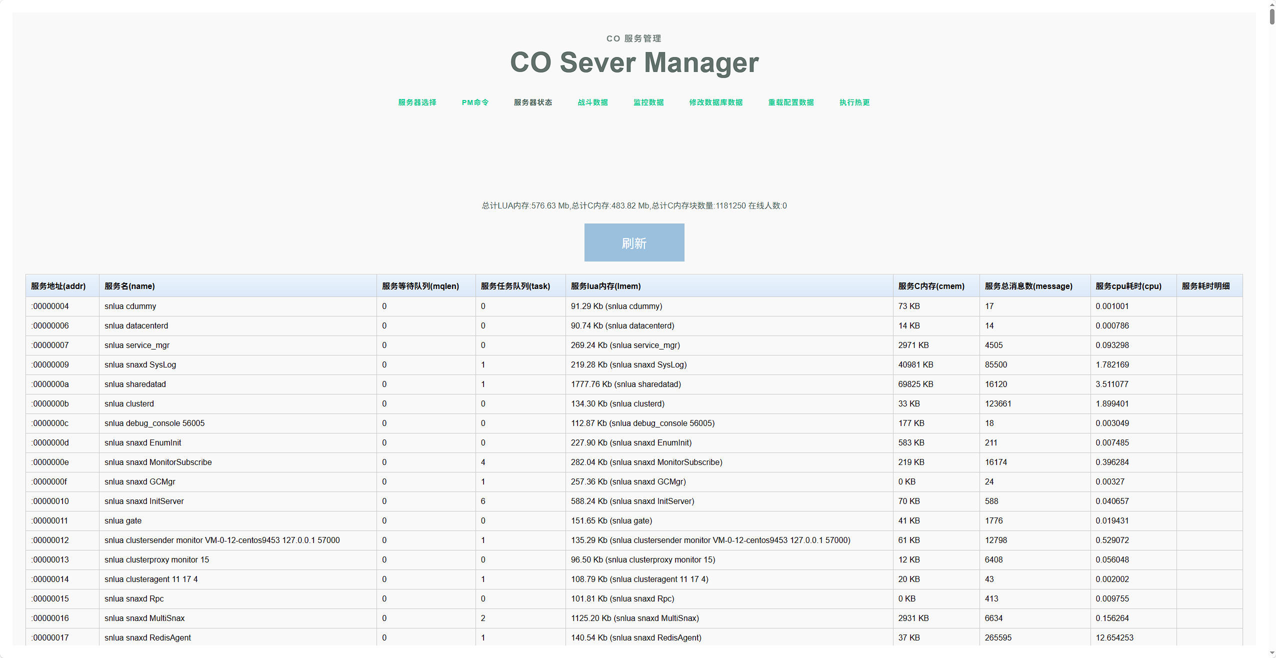 多文明策略手游【万国觉醒内购版】最新整理Linux手工服务端+安卓+运营后台+授权后台-亲测源码网